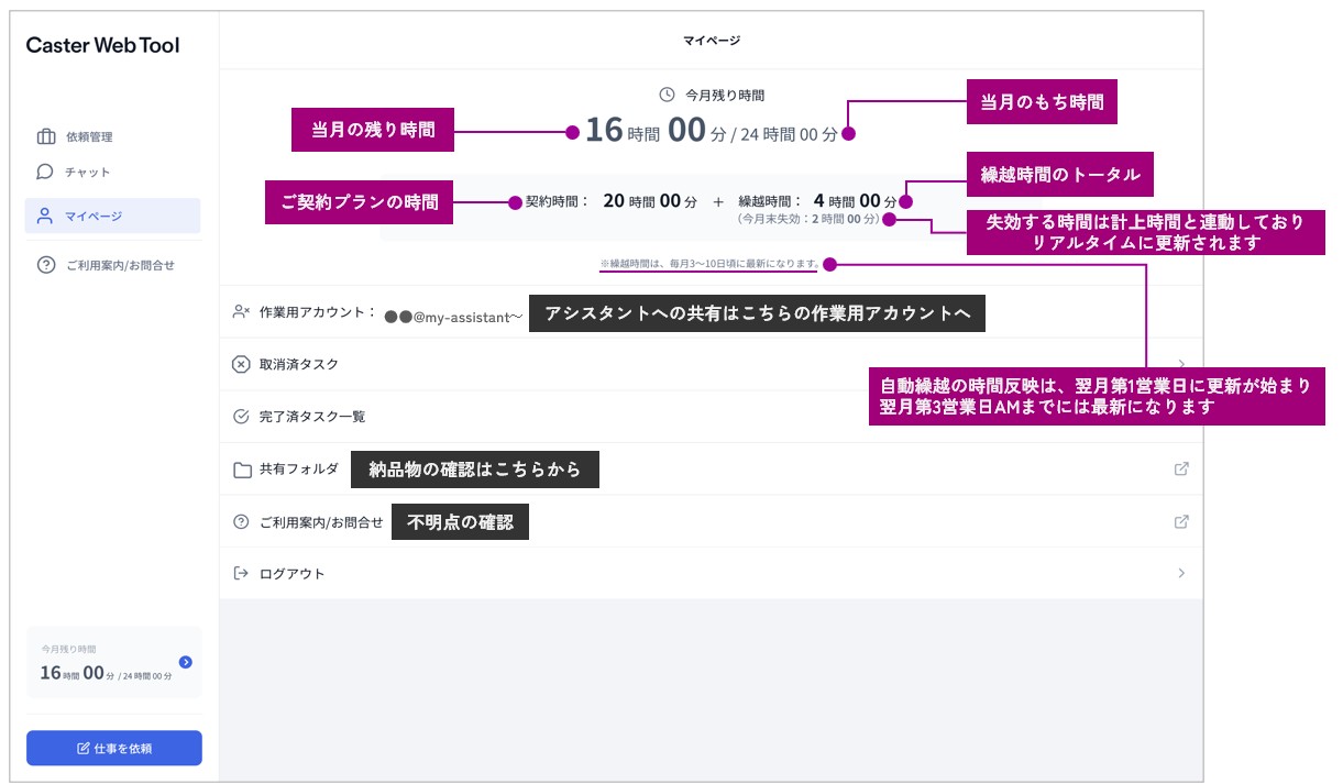 Caster Web Tool新マイページ（記事差し込み用画像）.jpg